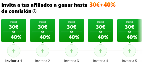 Invitar a afiliados a Temu España y ganar hasta 30 euros por afiliado